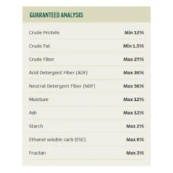 Premium Teff Grass Pellets -Horse Care Supply Store Untitled design150 96796.1637275560