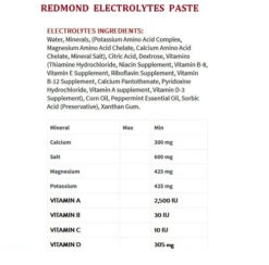 Redmond Electrolyte Paste