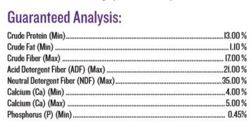 Purina Outlast Gastric Support Supplement 4 Purina Outlast Gastric Support Supplement - Image 2