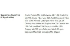 Renew Gold -Horse Care Supply Store renew gold guaranteed analysis 30lb 51218.1655316534