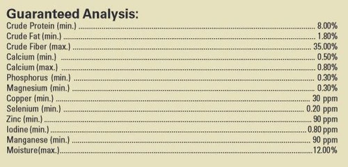 Triple Crown Naturals Timothy Balance Forage Cubes 4 Triple Crown Naturals Timothy Balance Forage Cubes - Image 2