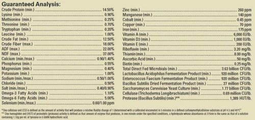 Triple Crown Senior Gold 3 Triple Crown Senior Gold