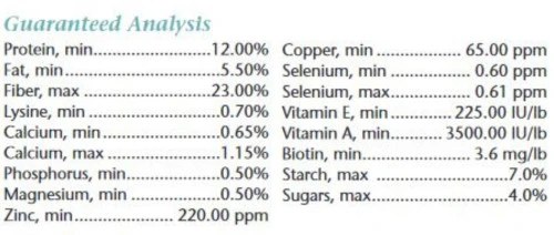 Purina WellSolve Low Starch 4 Purina WellSolve Low Starch - Image 2